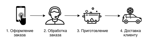 Image 467